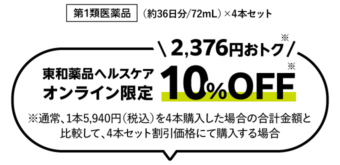 第1類医薬品（約36日分/72mL）×4本セット 2,376円おトク※ 東和薬品ヘルスケアオンライン限定10%OFF※ ※通常、1本5,940円（税込）を4本購入した場合の合計金額と比較して、4本セット割引価格にて購入する場合