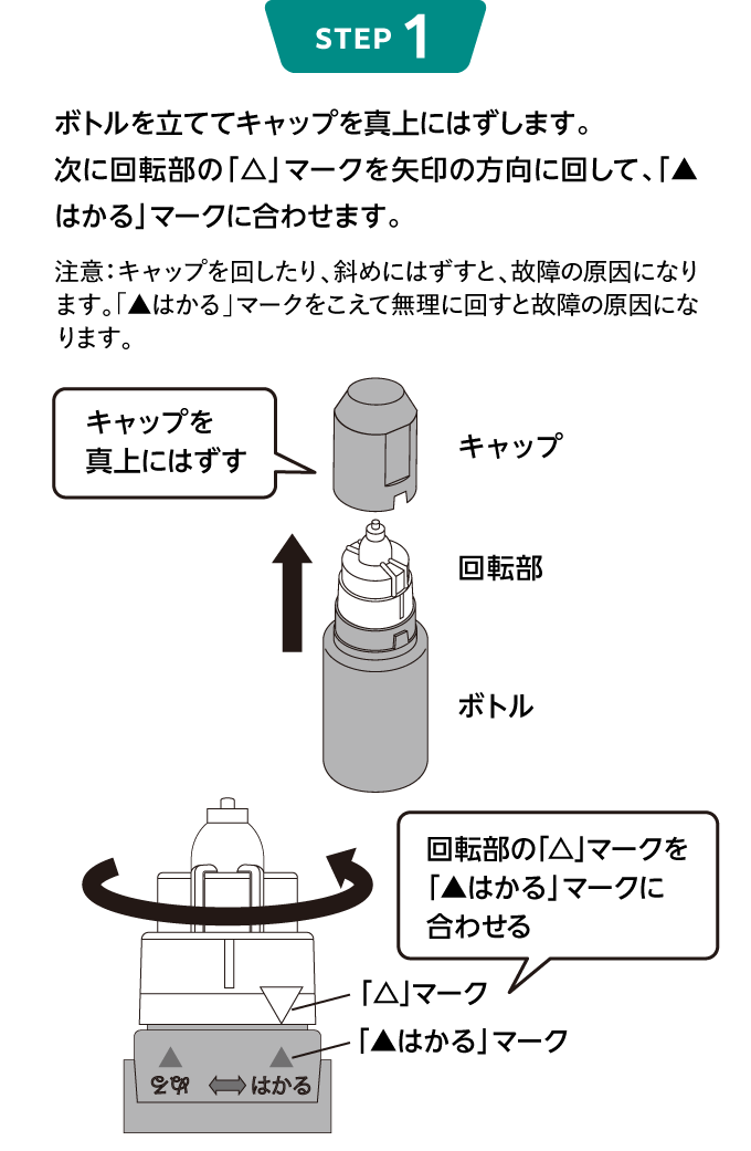 STEP1 ボトルを立ててキャップを真上にはずします。次に回転部の「△」マークを矢印の方向に回して、「▲はかる」マークに合わせます。注意：キャップを回したり、斜めにはずすと、故障の原因になります。「▲はかる」マークをこえて無理に回すと故障の原因になります。