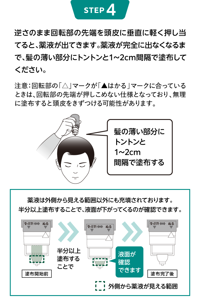 STEP4 逆さのまま回転部の先端を頭皮に垂直に軽く押し当てると、薬液が出てきます。薬液が完全に出なくなるまで、髪の薄い部分にトントンと1～2cm間隔で塗布してください。注意：回転部の「△」マークが「▲はかる」マークに合っているときは、回転部の先端が押しこめない仕様となっており、無理に塗布すると頭皮をきずつける可能性があります。