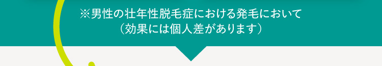 ※男性の壮年性脱毛症における発毛において(効果には個人差があります)