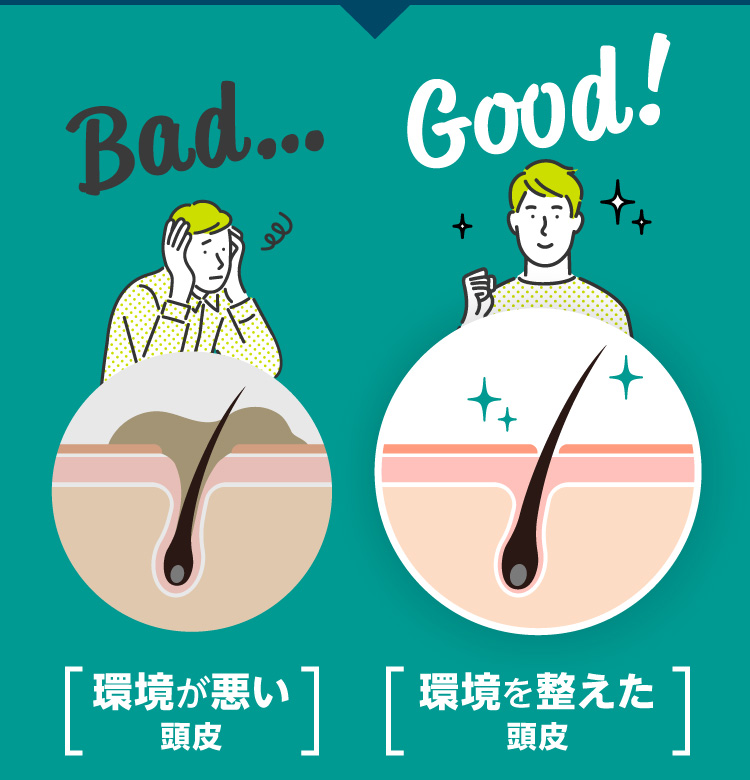 Bad 環境が悪い頭皮 Good!環境を整えた頭皮