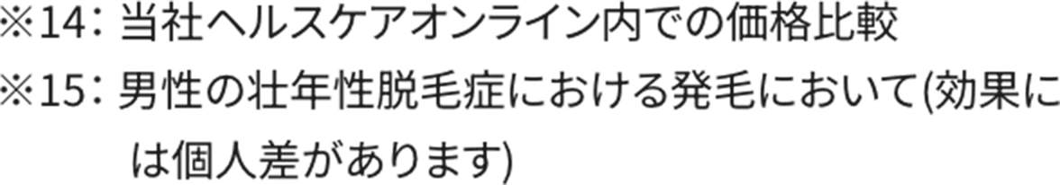 ※14：当社ヘルスケアオンライン内での価格比較※15：男性の壮年性脱毛症における発毛において(効果には個人差があります)