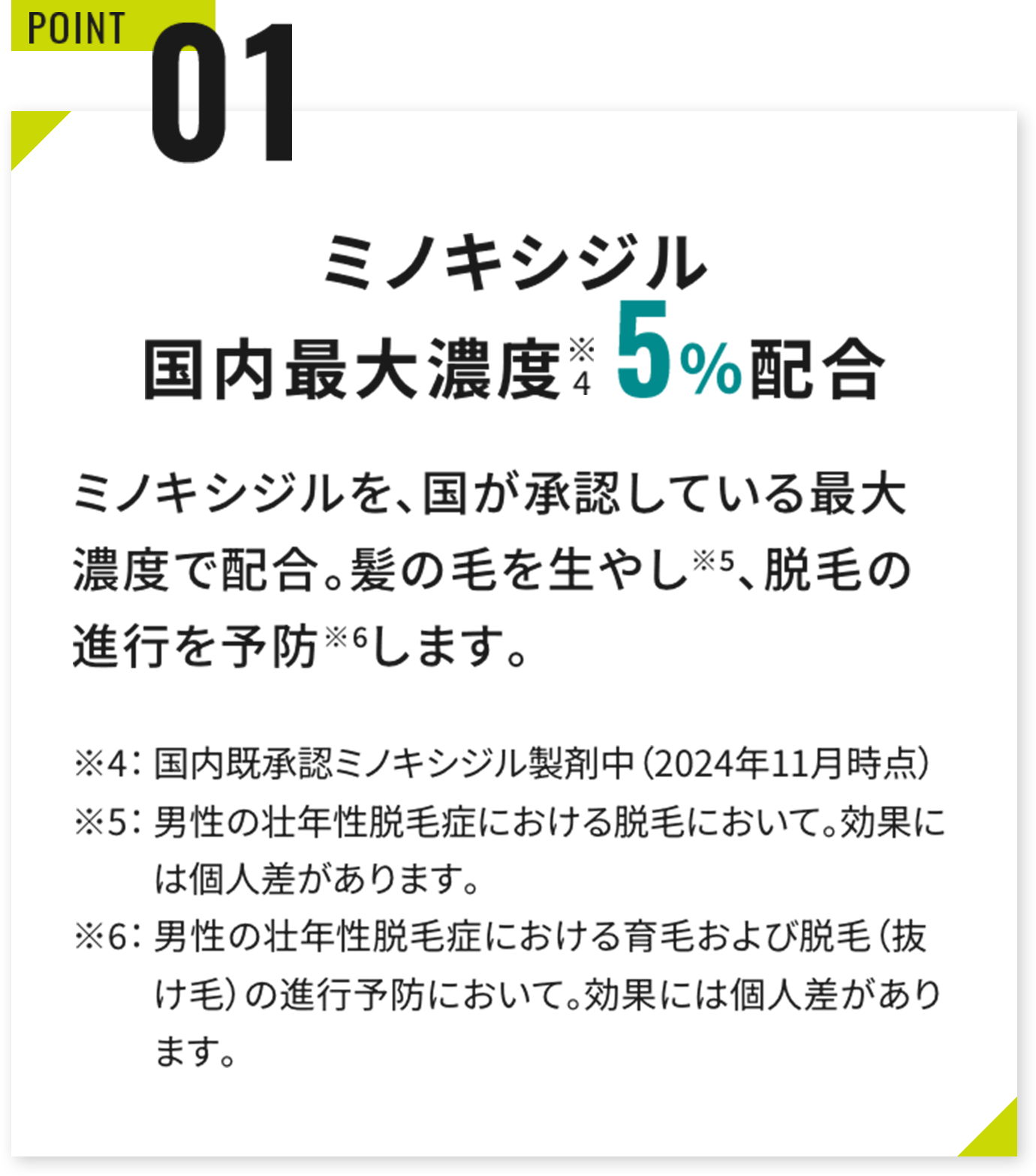 POINT01ミノキシジル国内最大濃度※4 5％配合